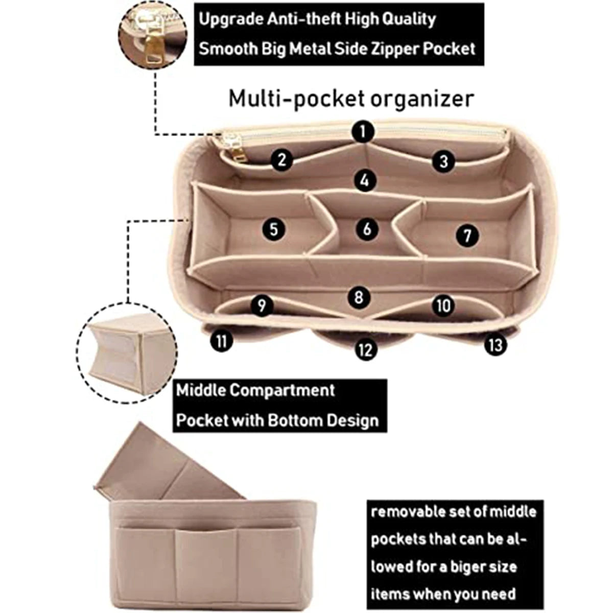 Felt Handbag Organizer Insert – 13 Pocket Purse Organizer with Detachable Wallet